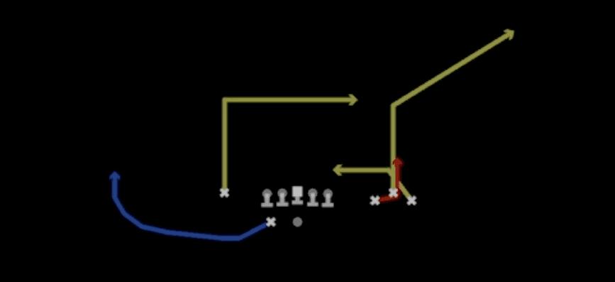 Play diagram for Choice Shallow Dig from Shotgun Bunch Y-Flex in Madden 27