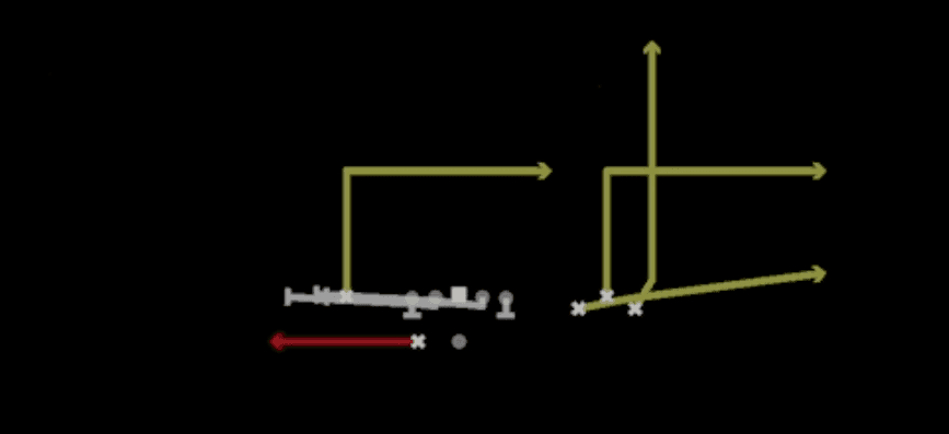 Play diagram for HB Slip Screen from Shotgun Bunch Y-Flex in Madden 27