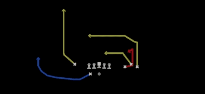 Play diagram for Jet Pull Shallow from Shotgun Bunch Y-Flex in Madden 27