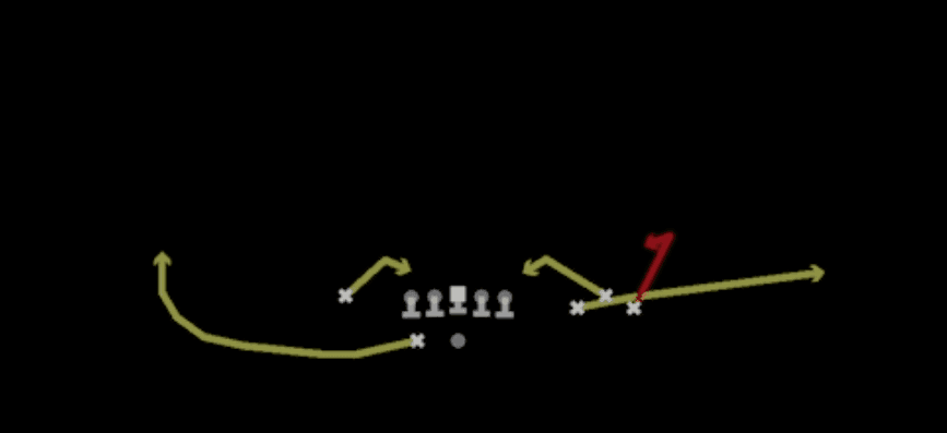 Play diagram for Spacing from Shotgun Bunch Y-Flex in Madden 27