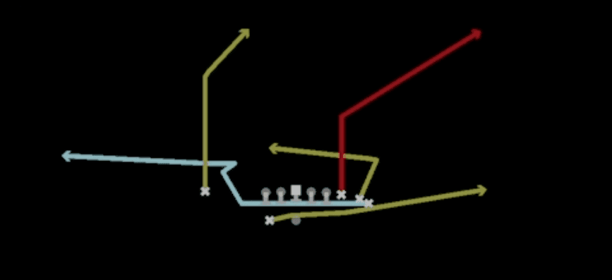 Play diagram for Mtn China X-Post from Shotgun Bunch Y-Trips in Madden 27