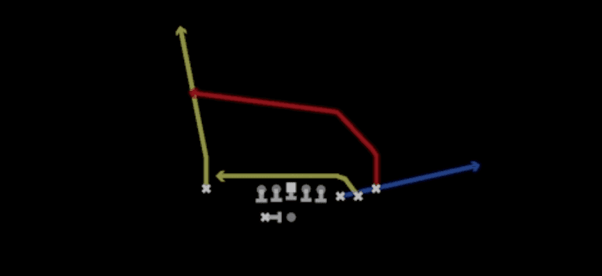 Play diagram for PA Read from Shotgun Cluster in Madden 27