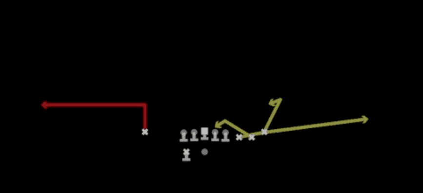 Play diagram for Spacing from Shotgun Cluster in Madden 27