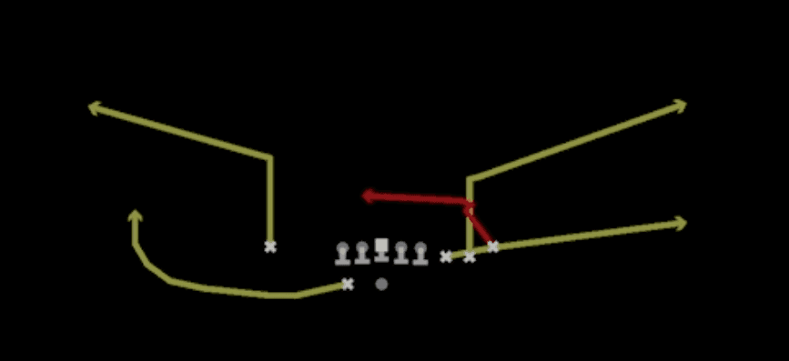 Play diagram for Z Spot Shake from Shotgun Cluster in Madden 27