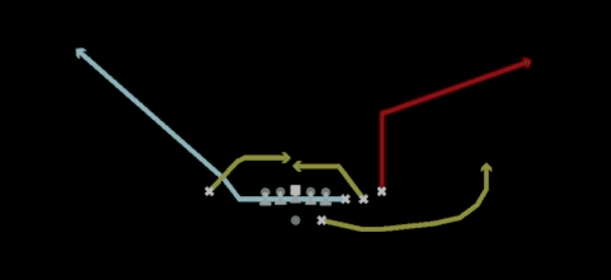 Play diagram for Mesh from Shotgun Cluster HB Str in Madden 27