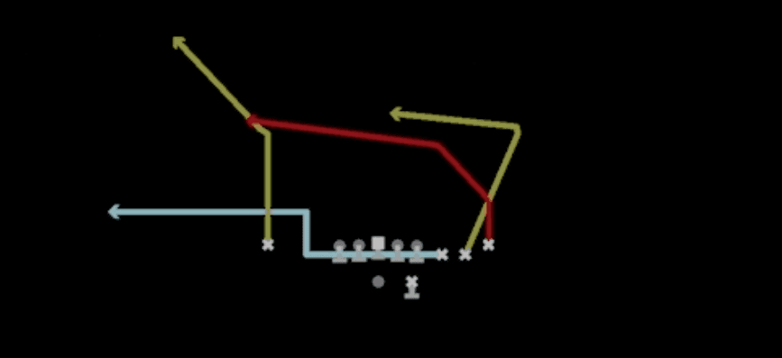 Play diagram for Mtn Cross Switch from Shotgun Cluster HB Str in Madden 27