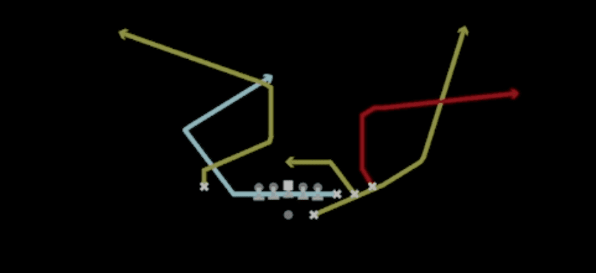 Play diagram for Mtn Mesh Rewind from Shotgun Cluster HB Str in Madden 27