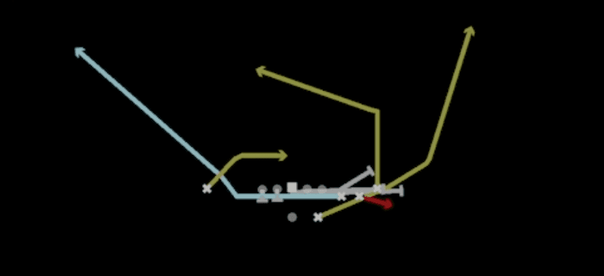 Play diagram for Mtn Slot Screen from Shotgun Cluster HB Str in Madden 27