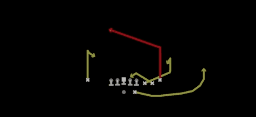Play diagram for Post Curls from Shotgun Cluster HB Str in Madden 27