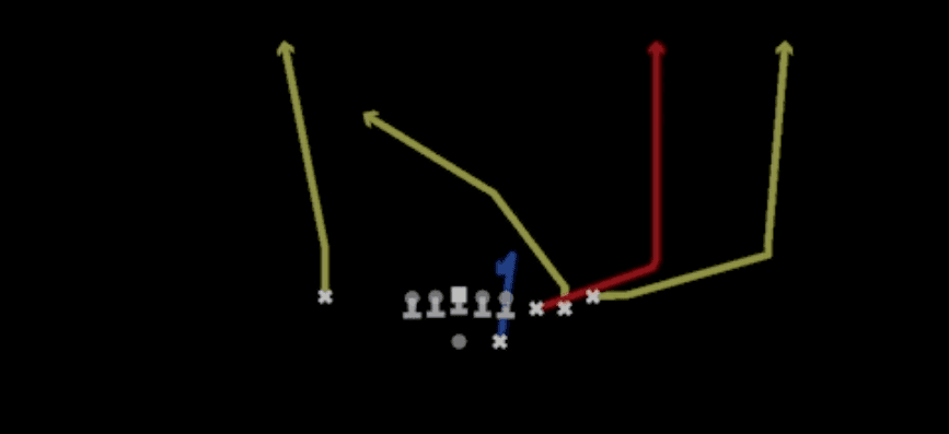 Play diagram for Verticals from Shotgun Cluster HB Str in Madden 27