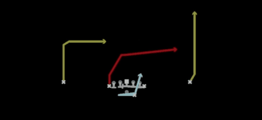Play diagram for Bounce PA TE Cross from Shotgun Deuce in Madden 27