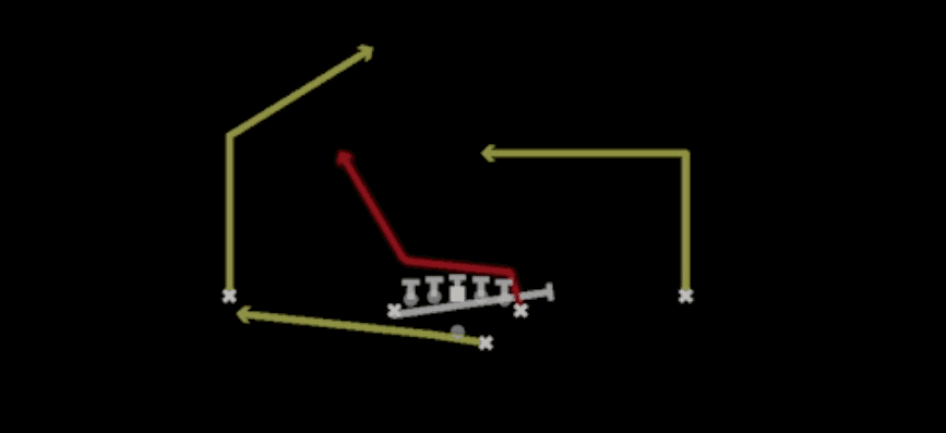 Play diagram for PA Y Leak from Shotgun Deuce in Madden 27