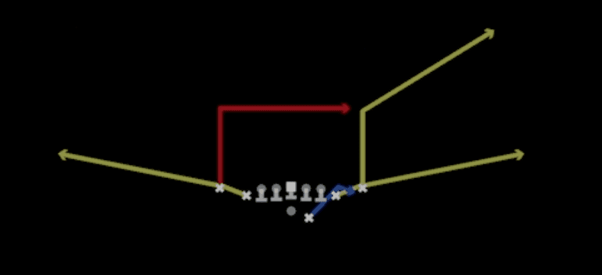 Play diagram for Bench X Dig from Shotgun Deuce Close in Madden 27