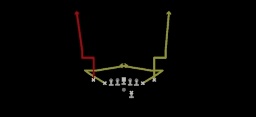Play diagram for Corner N Go's from Shotgun Deuce Close in Madden 27