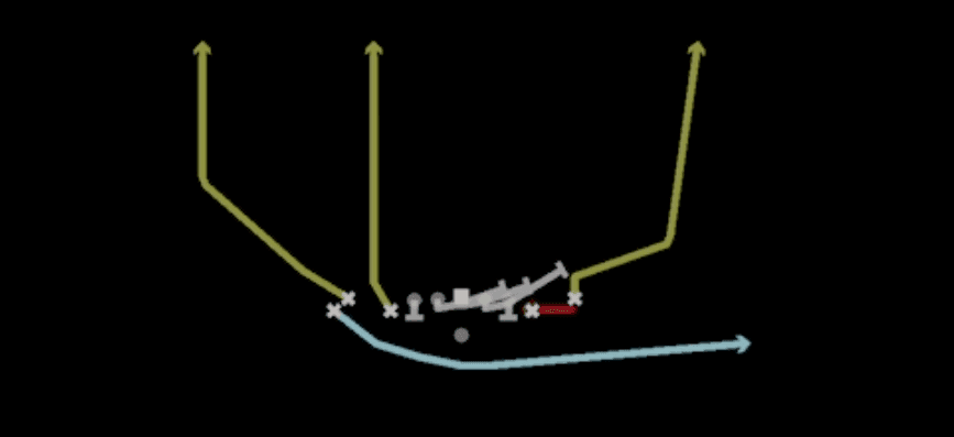 Play diagram for HB Orbit TE Mid Screen from Shotgun Deuce Close in Madden 27