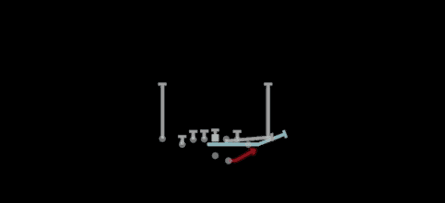 Play diagram for Mtn Return HB Toss from Shotgun Deuce Close in Madden 27