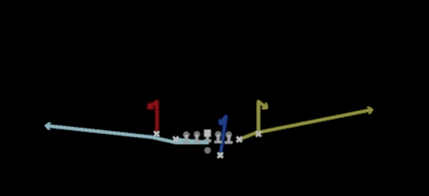 Play diagram for Mtn Stick from Shotgun Deuce Close in Madden 27