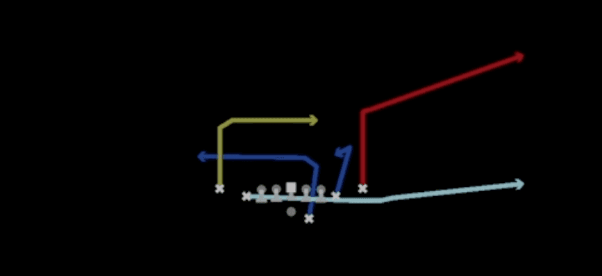 Play diagram for Mtn WR Corner from Shotgun Deuce Close in Madden 27