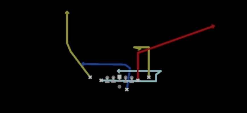 Play diagram for Mtn Y Corner from Shotgun Deuce Close in Madden 27