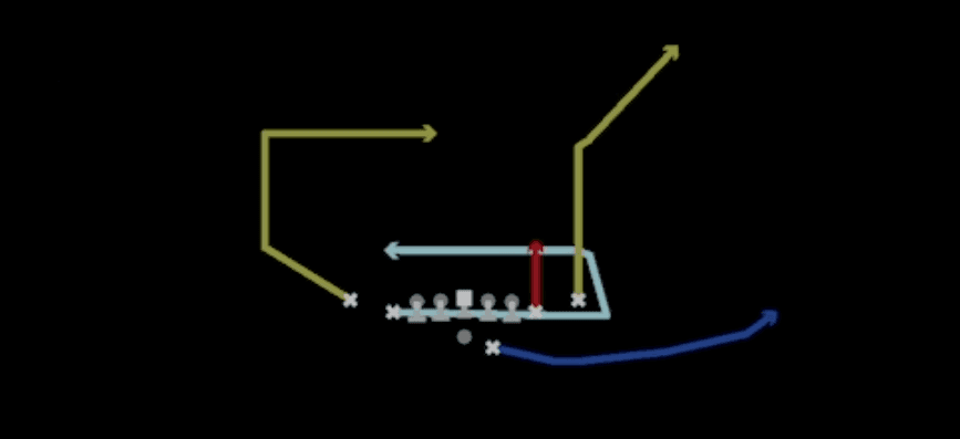 Play diagram for Mtn Y Option from Shotgun Deuce Close in Madden 27