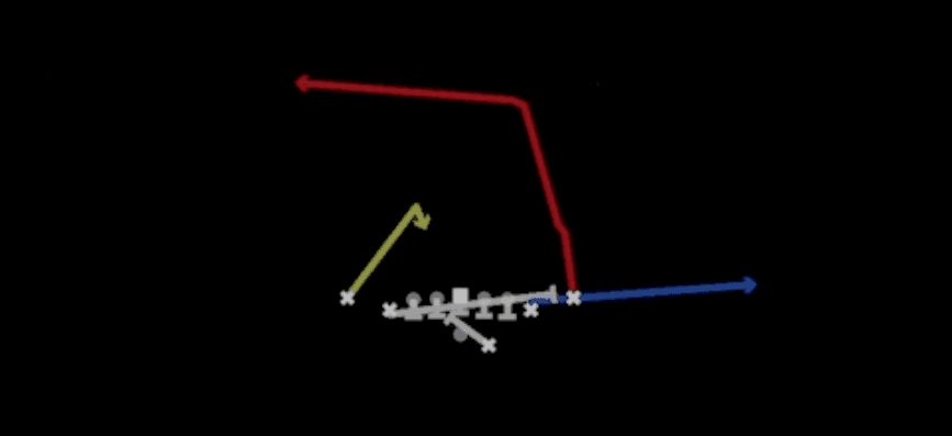 Play diagram for PA Deep Over from Shotgun Deuce Close in Madden 27