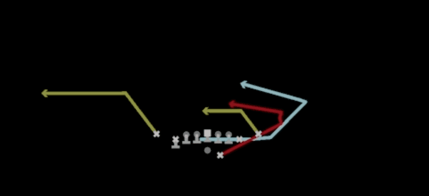 Play diagram for Return RZ Trail from Shotgun Deuce Close in Madden 27