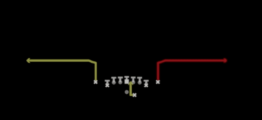 Play diagram for RPO Alert Omaha from Shotgun Deuce Close in Madden 27