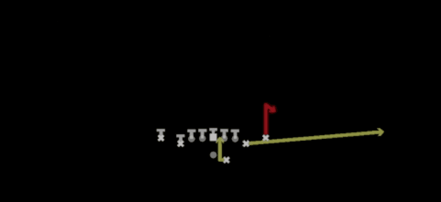 Play diagram for RPO Peek Stick from Shotgun Deuce Close in Madden 27