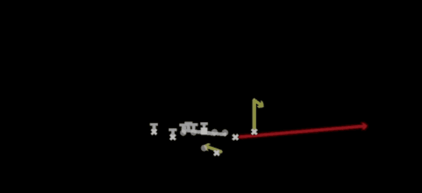 Play diagram for RPO Read Cntr from Shotgun Deuce Close in Madden 27