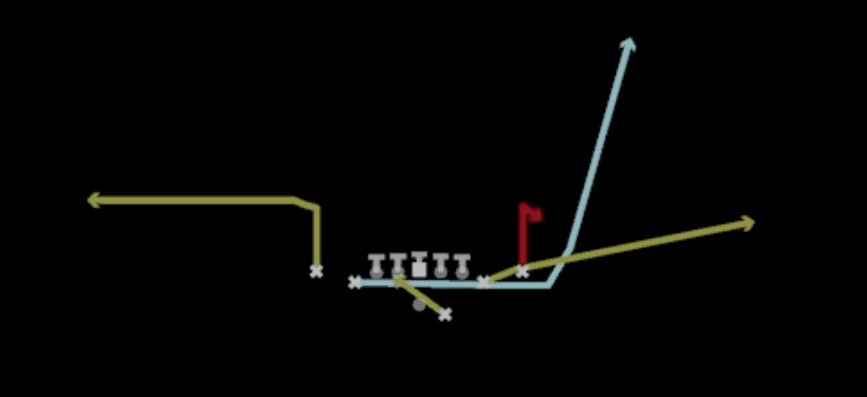 Play diagram for RPO Read Mtn Stick from Shotgun Deuce Close in Madden 27