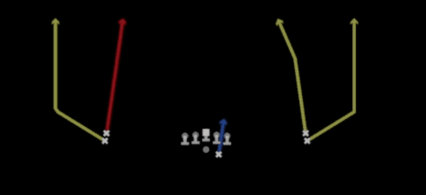 Play diagram for Four Verticals from Shotgun Double Stack in Madden 27