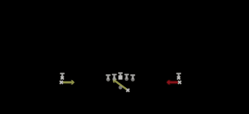 Play diagram for RPO Read FL Screen from Shotgun Double Stack in Madden 27