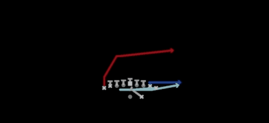 Play diagram for Mtn PA Slide from Shotgun Double Wing in Madden 27