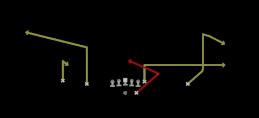 Play diagram for Angle Smash from Shotgun Doubles in Madden 27