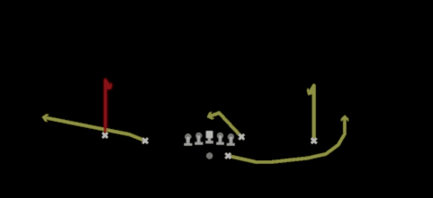 Play diagram for Curl Combo from Shotgun Doubles in Madden 27