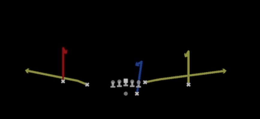 Play diagram for Curl Flats from Shotgun Doubles in Madden 27