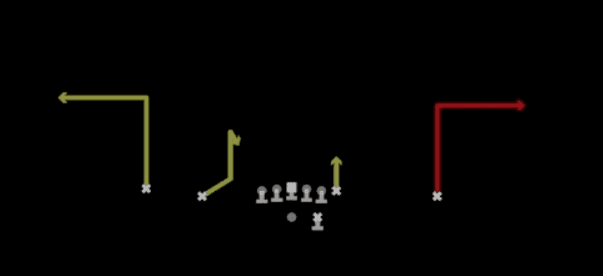 Play diagram for Deep Outs from Shotgun Doubles in Madden 27