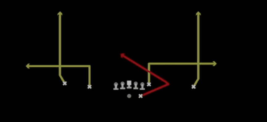 Play diagram for Double Outs from Shotgun Doubles in Madden 27