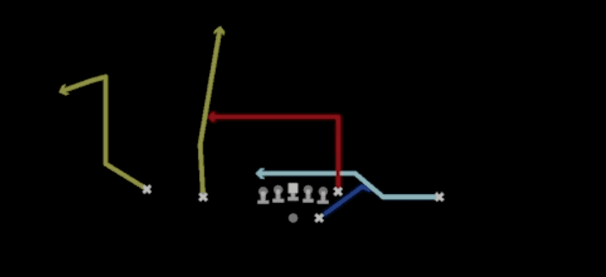 Play diagram for Flanker Drive from Shotgun Doubles in Madden 27