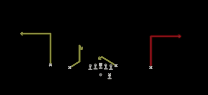 Play diagram for Indy Outs from Shotgun Doubles in Madden 27