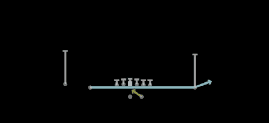 Play diagram for Jet Pass Fk Zone from Shotgun Doubles in Madden 27