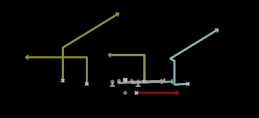 Play diagram for Mtn HB Slip Screen from Shotgun Doubles in Madden 27