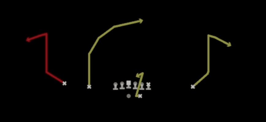 Play diagram for PA Comebacks from Shotgun Doubles in Madden 27