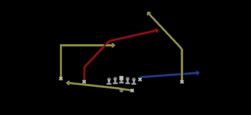 Play diagram for PA QB Choice from Shotgun Doubles in Madden 27