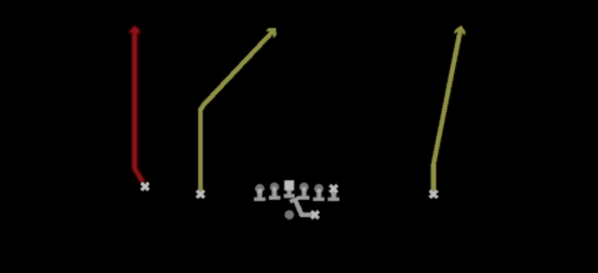 Play diagram for PA Shot from Shotgun Doubles in Madden 27