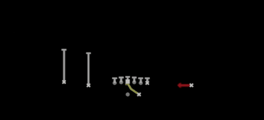 Play diagram for RPO Read FL Screen from Shotgun Doubles in Madden 27