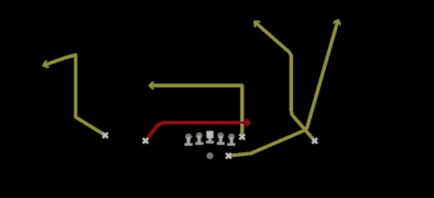 Play diagram for Shark HB Wheel from Shotgun Doubles in Madden 27