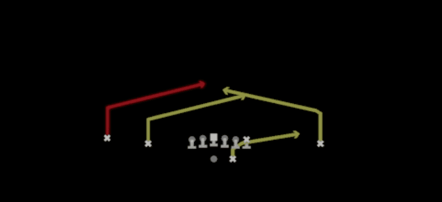 Play diagram for Slants Middle from Shotgun Doubles in Madden 27