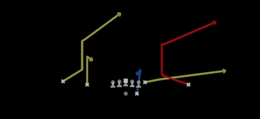 Play diagram for Smash Post from Shotgun Doubles in Madden 27