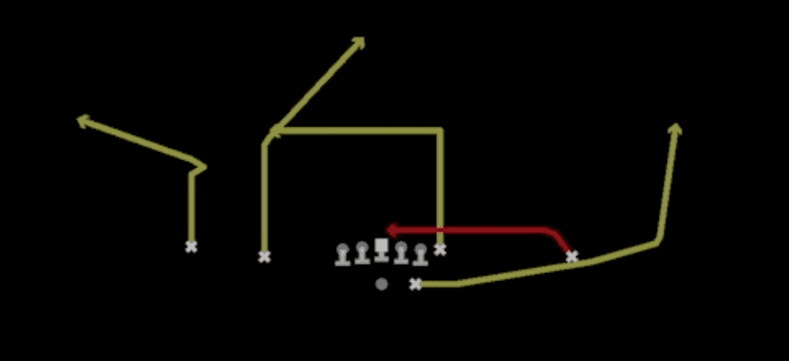Play diagram for WR Drag from Shotgun Doubles in Madden 27